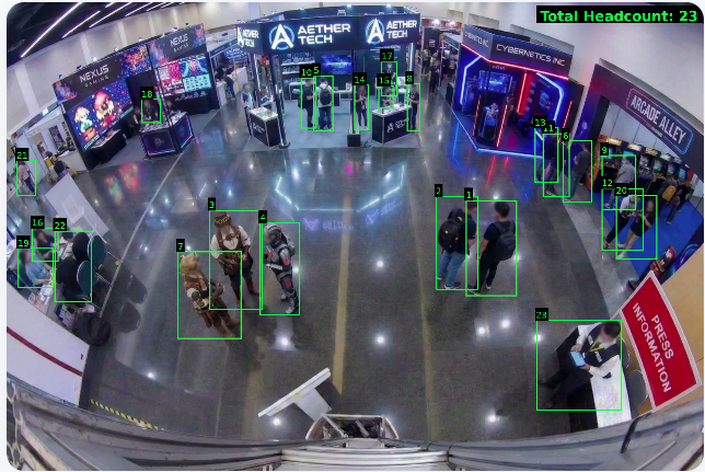 CrowdSpec analytics